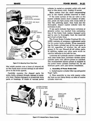 10 1960 Buick Shop Manual - Brakes-031-031.jpg